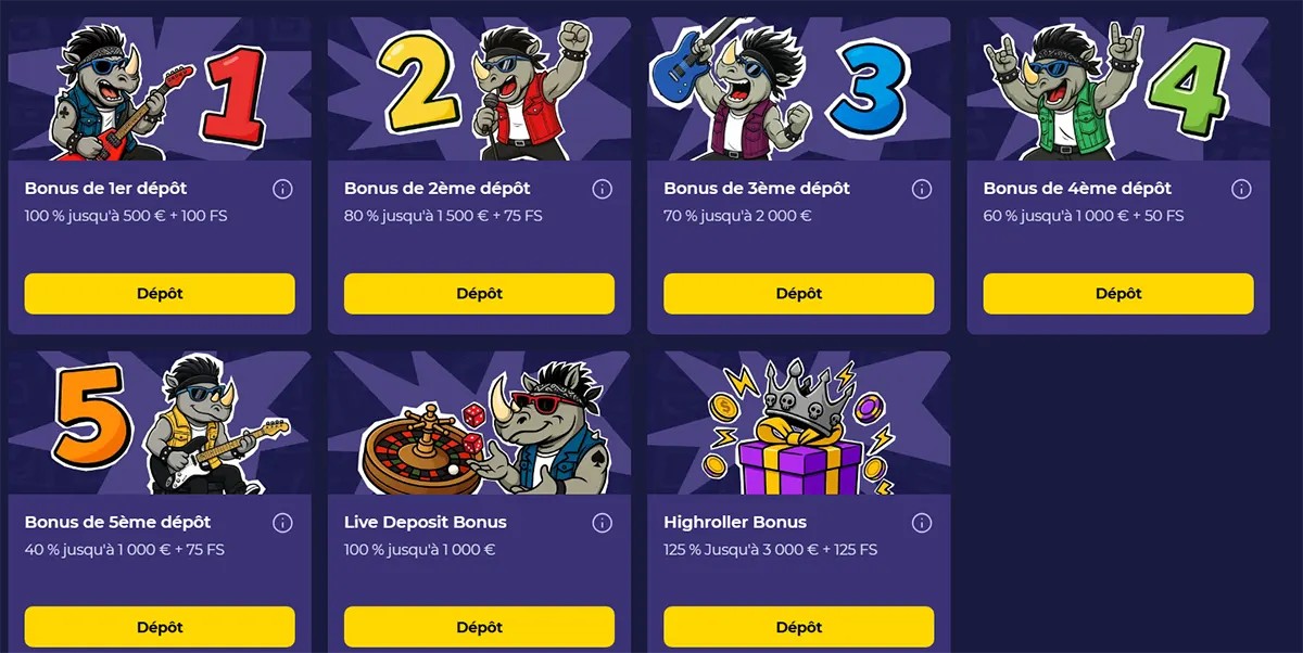 Casino deposit bonuses showing first to fifth deposit offers plus live and highroller bonus promotions