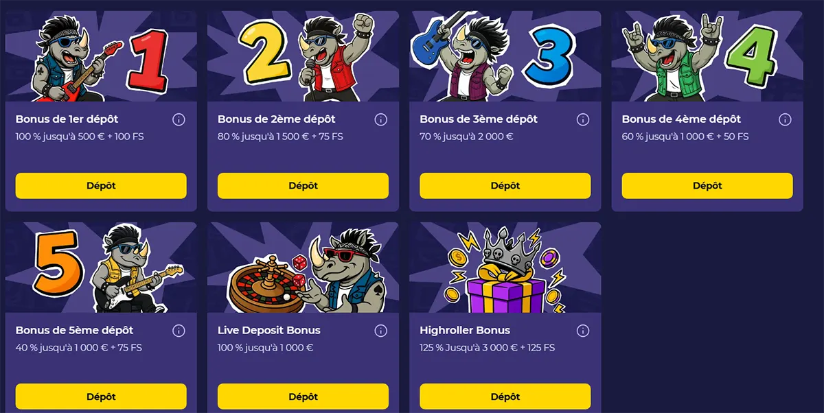 Casino deposit bonuses showing first to fifth deposit offers plus live and highroller bonus promotions
